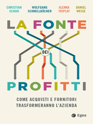 cover image of La fonte dei profitti